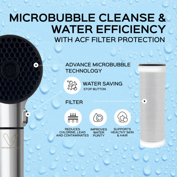 Microbubble Shower Head