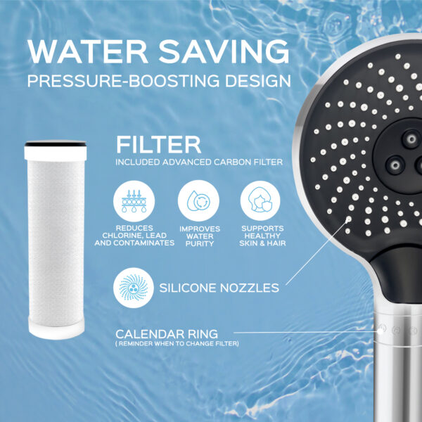 3-Mode Water Saving Shower Head