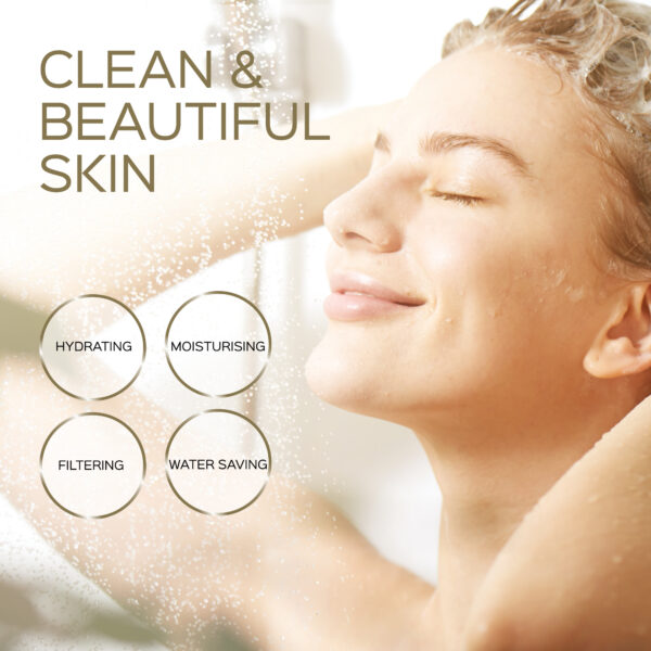 2-Mode Luxury High-Pressure Shower Head