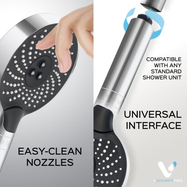3-Mode Water Saving Shower Head