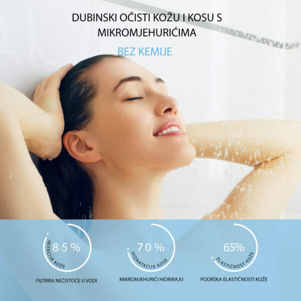 Tuš ručica s tehnologijom mikromjehurića i ugrađenim filterom