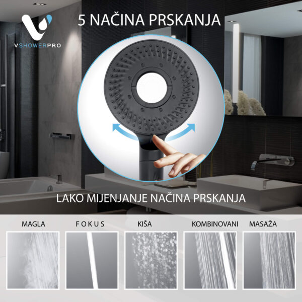 Tuš ručica s visokim tlakom i 5 režima raspršivanja s filterom